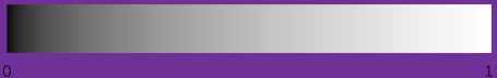Gradient: 0 -> 1